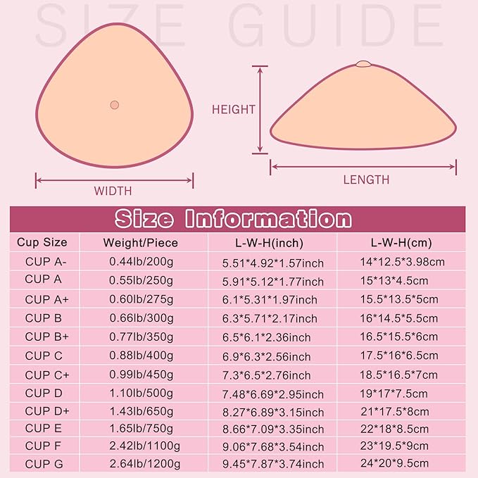 IVITA One Piece Triangle Shape Silicone Breast Forms for Mastectomy Prosthesis Chest Bra Pad Enhancers